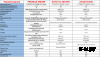Эндуро / кросс мотоцикл BSE Z1 19/16